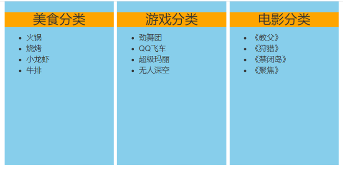 Vue中的插槽怎么使用