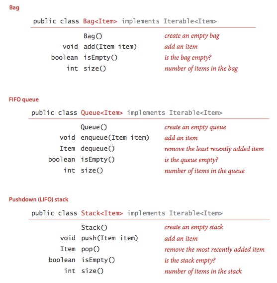 C#数据类型怎么实现背包、队列和栈