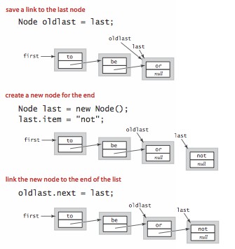 C#数据类型怎么实现背包、队列和栈