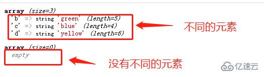 php如何比较2个数组是否不同