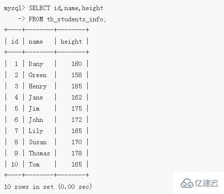 mysql如何查詢第一列數(shù)據(jù)