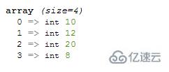 php如何给数组增加一个数组元素  php 第4张