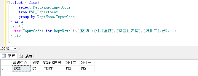 Sql Server中怎么实现行数据转为列显示