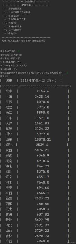 Python怎么实现Excel数据读取和写入