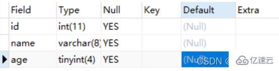 mysql的DML进阶、分页查找、SQL约束及多表操作方法  mysql 第2张