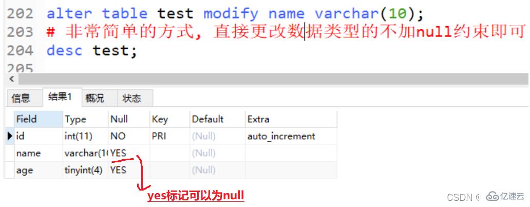 mysql的DML进阶、分页查找、SQL约束及多表操作方法