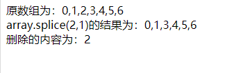 JavaScript的splice()函数如何使用  javascript 第3张