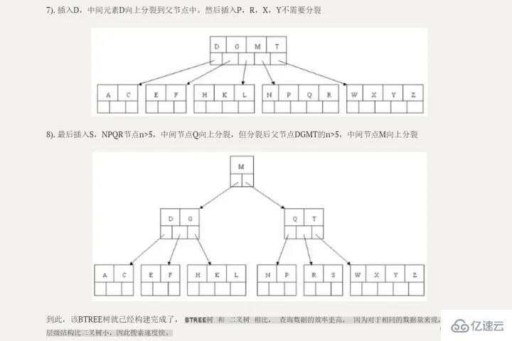 MySQL索引的语法是什么  mysql 第5张