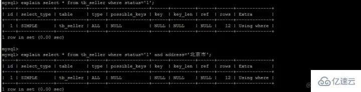 MySQL索引的语法是什么  mysql 第12张