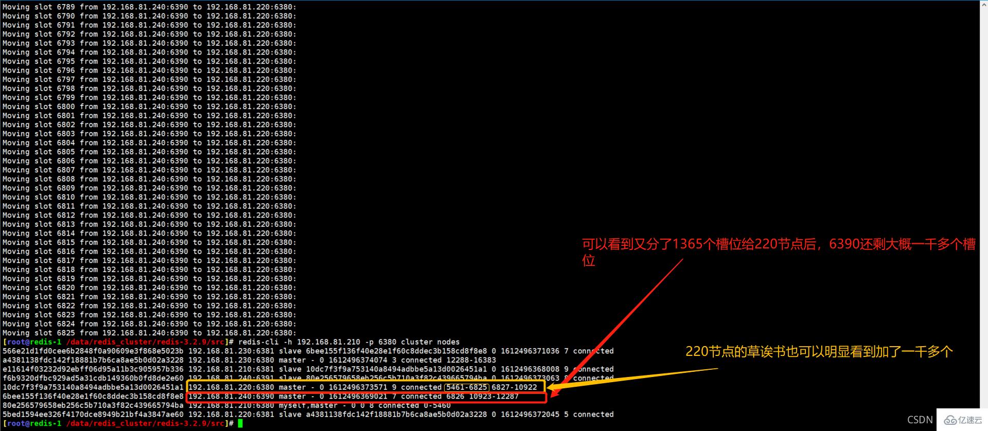 Redis Cluster集群收缩主从节点的方法  redis 第11张