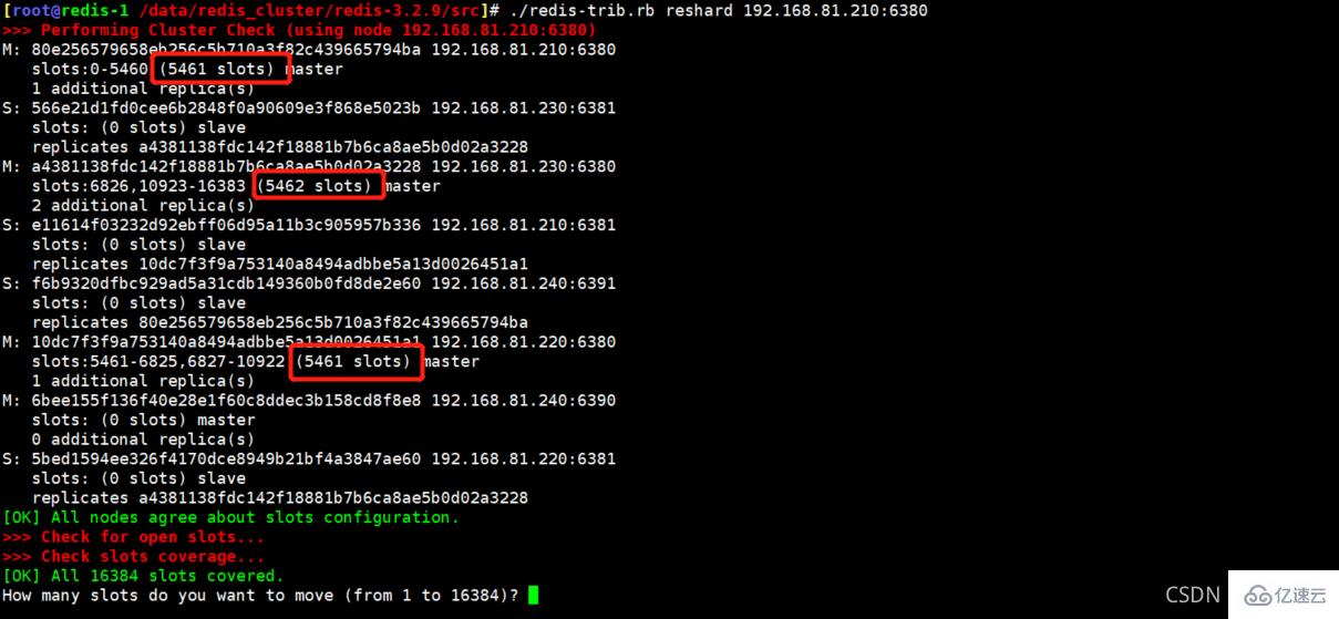 Redis Cluster集群收缩主从节点的方法  redis 第15张