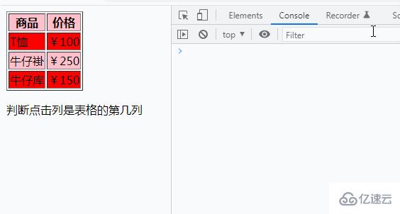 jquery如何判断点击的列是第几列  jquery 第2张