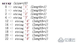 php如何去掉多个相同字符