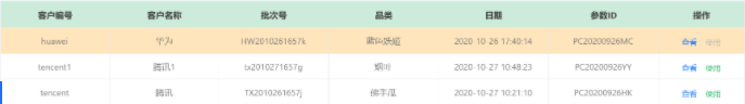 Vue怎么实现table表格置顶