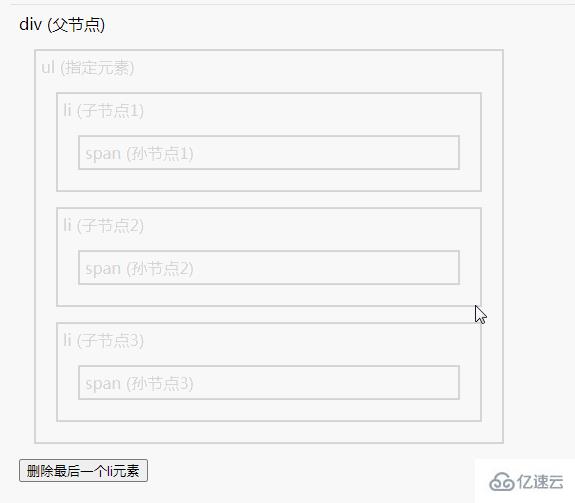 jquery如何去除最后一位节点