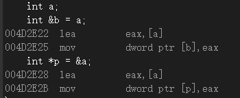 C++引用怎么使用及底層原理是什么