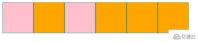 css3属性选择器如何用