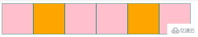 css3屬性選擇器如何用