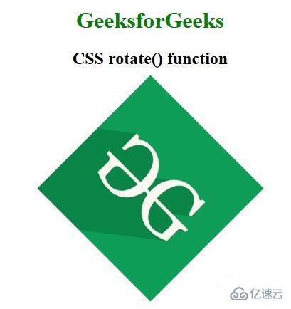 如何设置rotate在css3的旋转中心点  css3 第1张