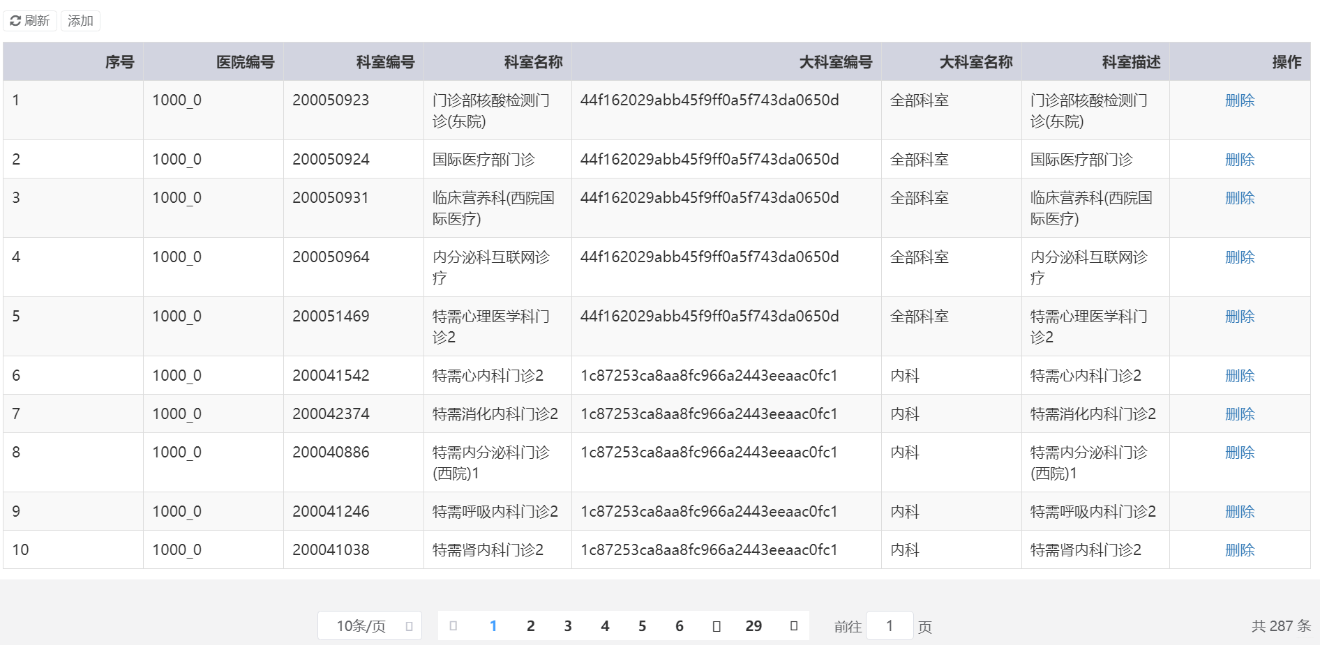 医疗挂号系统web开发的方法