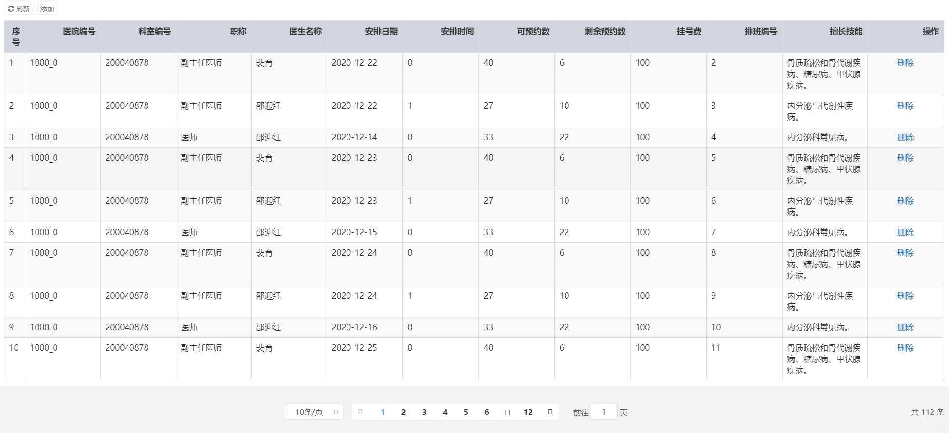 医疗挂号系统web开发的方法