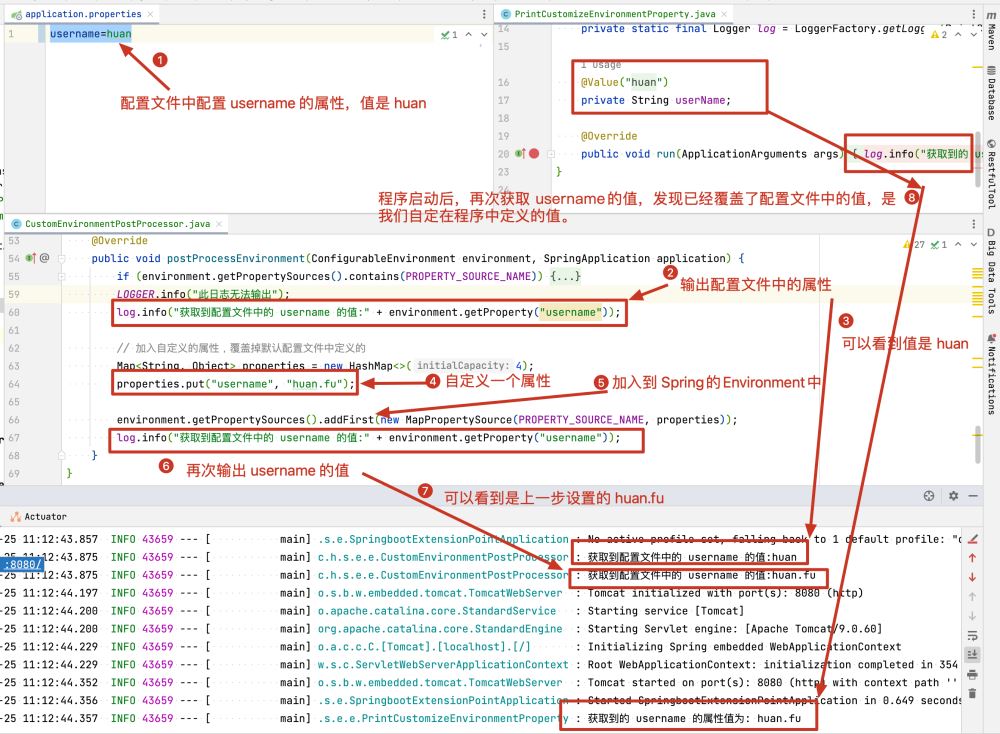 SpringBoot的EnvironmentPostProcessor怎么用