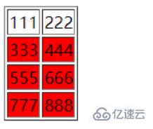 css3篩選如何除去第一個元素的元素