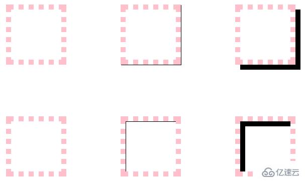 css3新增了哪些边框效果  css3 第9张