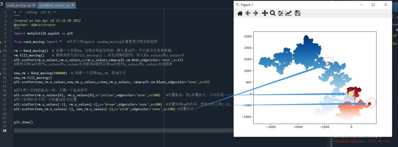 Python怎么利用随机函数生成变化图形