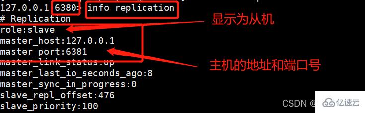 Redis集群主从模式怎么配置  redis 第6张