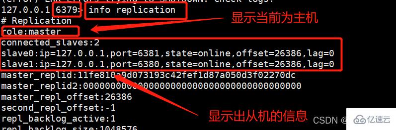 Redis集群主从模式怎么配置  redis 第7张