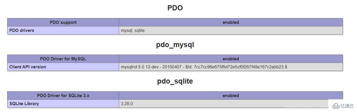 php連接mysql的方式之間有哪些區(qū)別