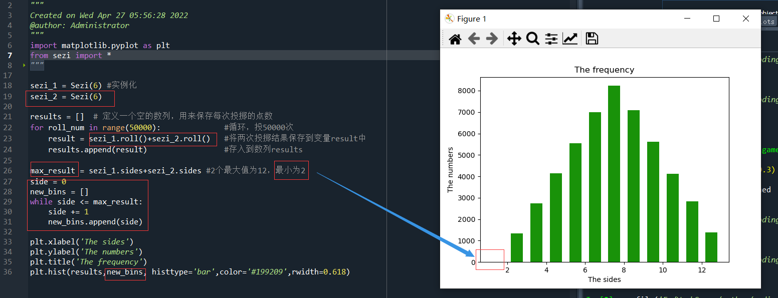 Python+matplotlib怎么绘制条形图和直方图