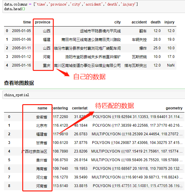 Python+FuzzyWuzzy怎么实现模糊匹配