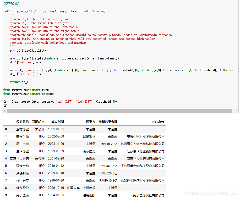 Python+FuzzyWuzzy怎么實(shí)現(xiàn)模糊匹配