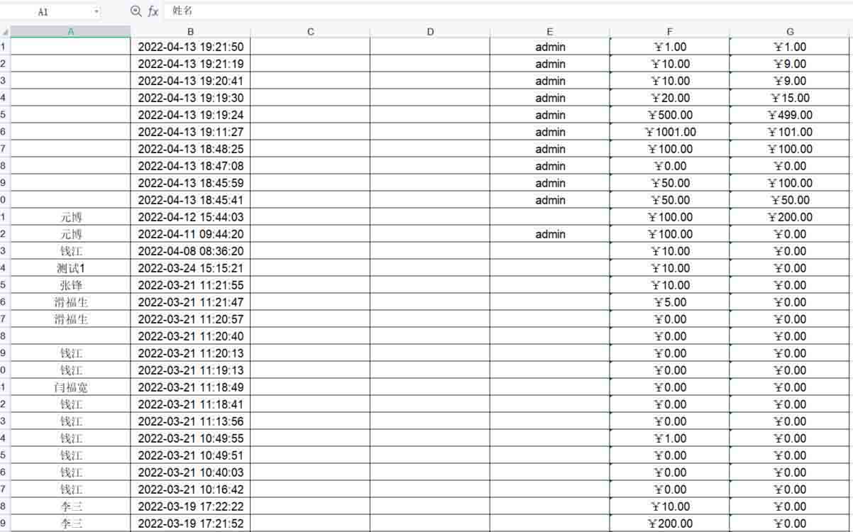 vue下載文檔亂碼怎么解決