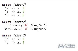 php中數(shù)組的鍵名可不可以重復(fù)