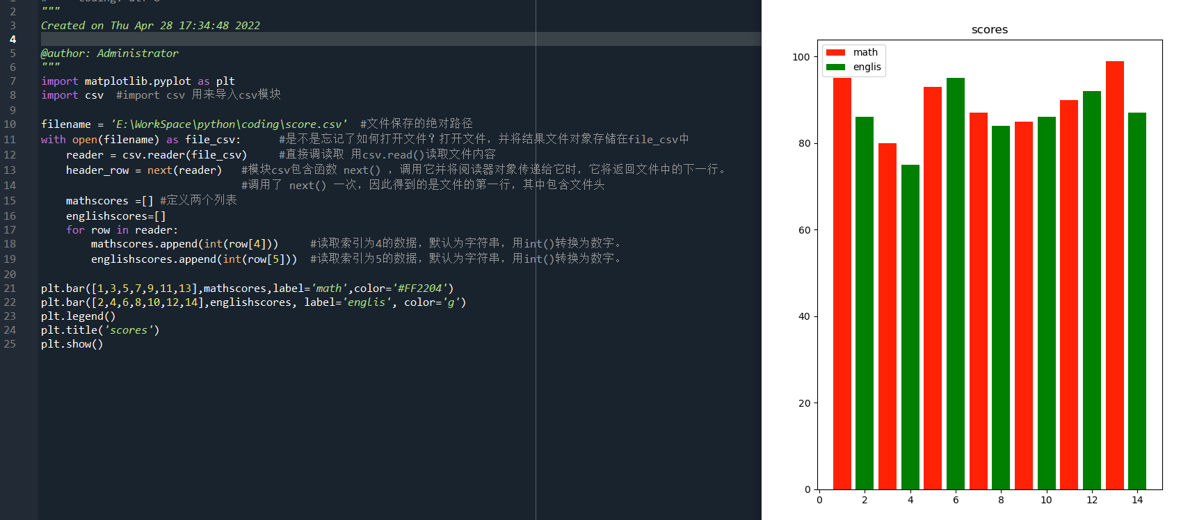 Python怎么實(shí)現(xiàn)從文件中加載數(shù)據(jù)