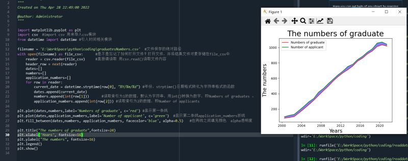 Python怎么实现从文件中加载数据