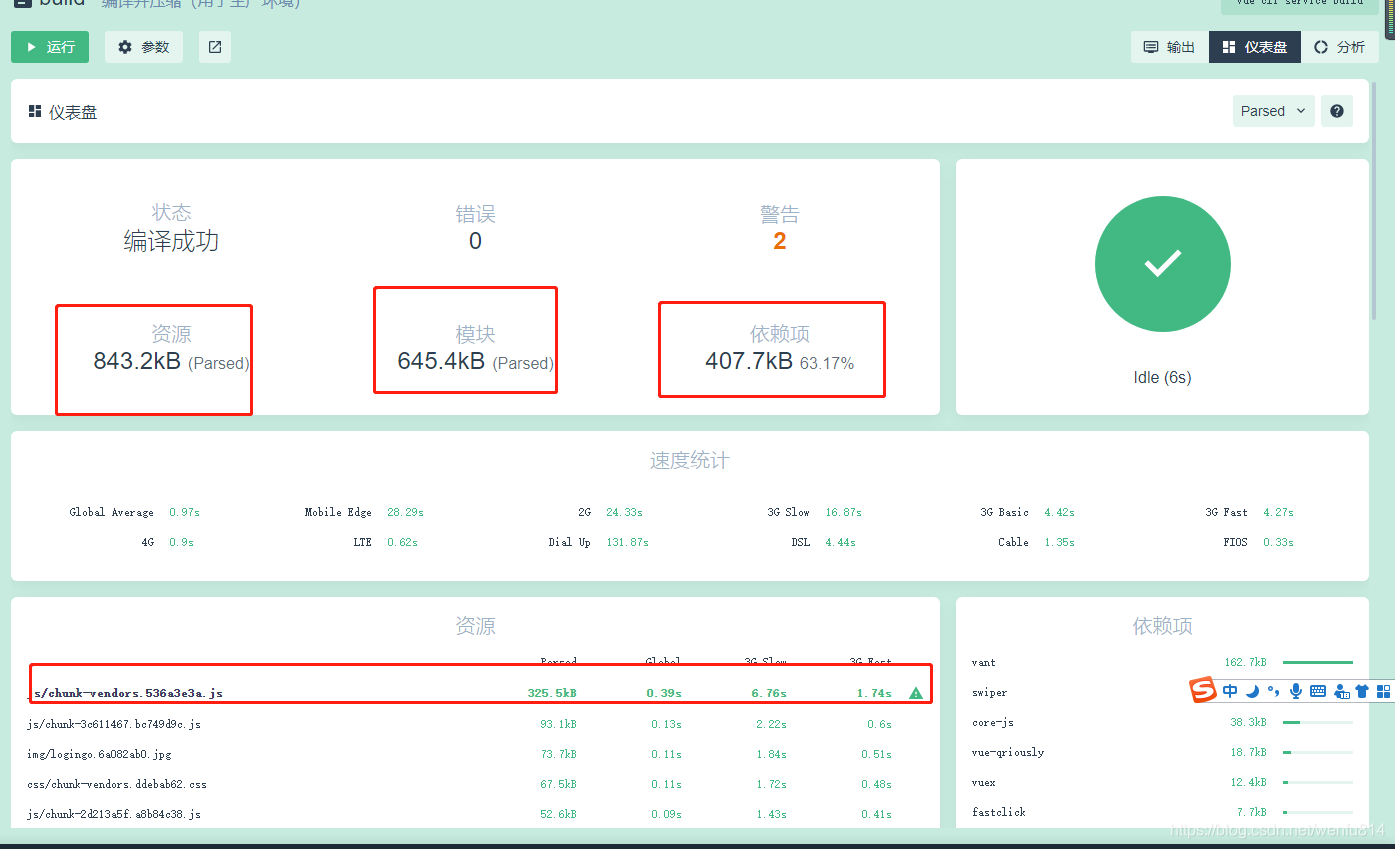 vue怎么让打包的js文件变小  vue 第6张