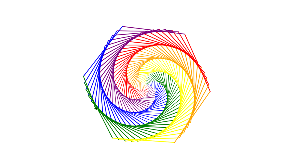 python怎么實(shí)現(xiàn)turtle海龜繪圖