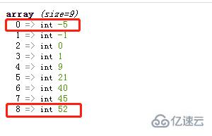 php數(shù)組如何去掉最大和最小元素