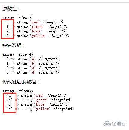 php怎么修改数组键