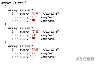 php数组里可不可放数组