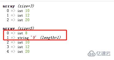 php索引數(shù)組如何增加元素