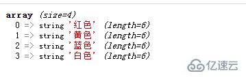 php数组的下标默认什么类型