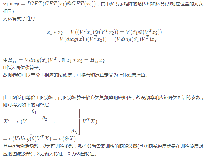 python机器学习GCN图卷积神经网络的原理是什么  python 免费机场 梯子vp 第7张