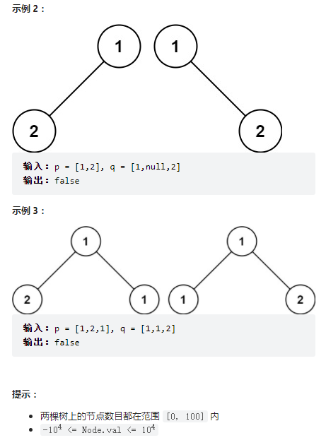 C語(yǔ)言數(shù)據(jù)結(jié)構(gòu)二叉樹(shù)遞歸的方法