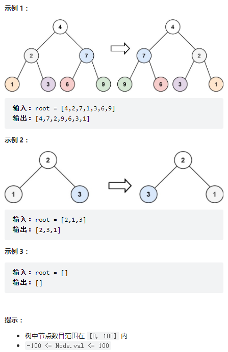 C語(yǔ)言數(shù)據(jù)結(jié)構(gòu)二叉樹(shù)遞歸的方法