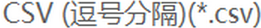 python编码格式导致csv读取错误怎么解决